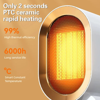 Portable Smart Electric Heater With Safety Features