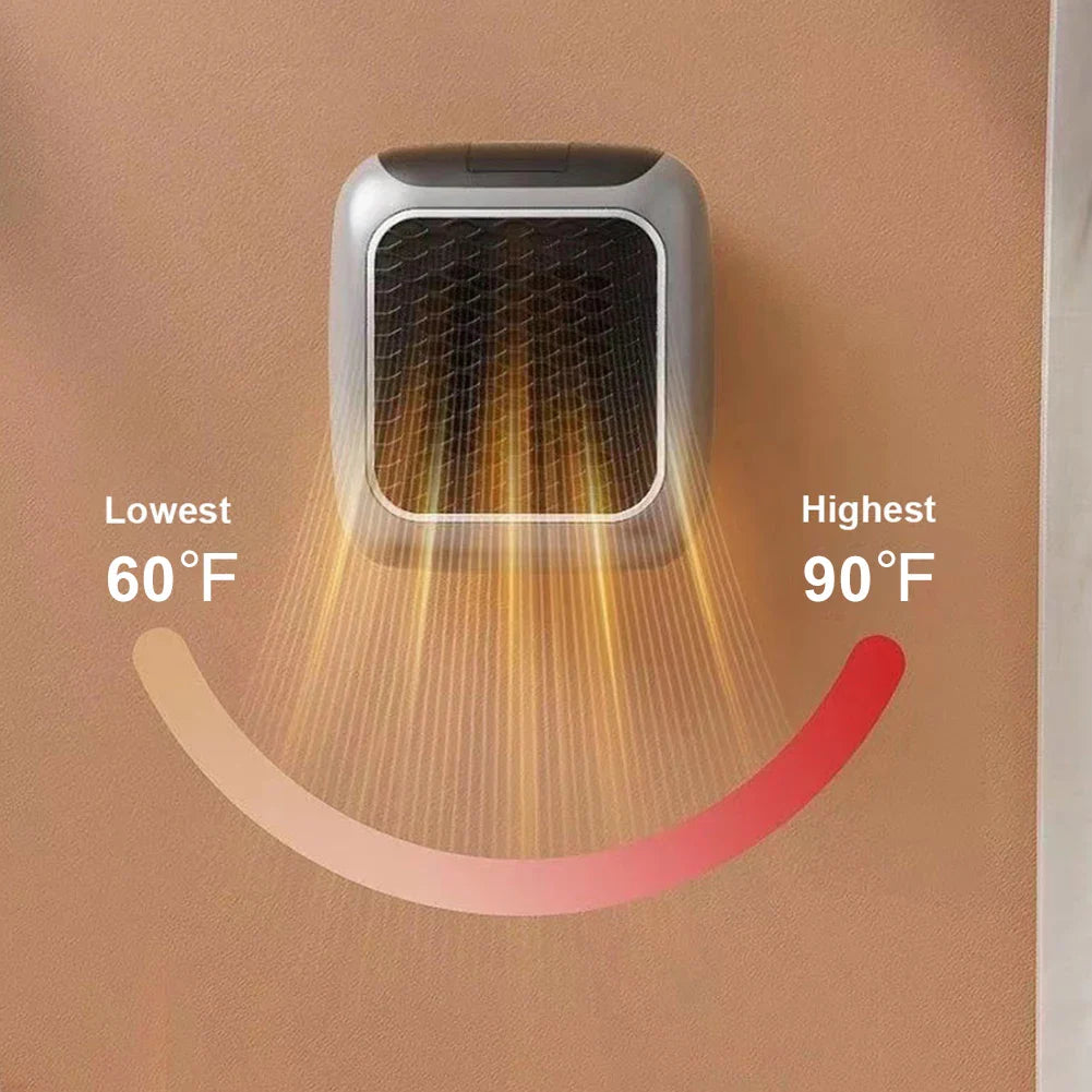 Wall-Mountable Portable Heater With Adjustable Thermostat