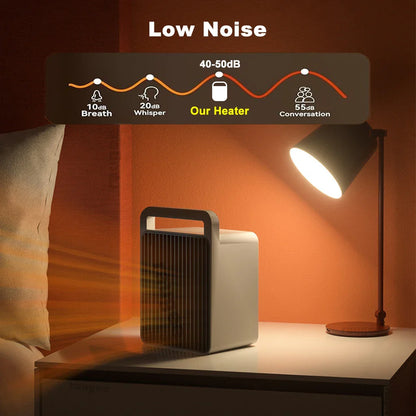 Portable Mini Electric Heater With Ptc Technology