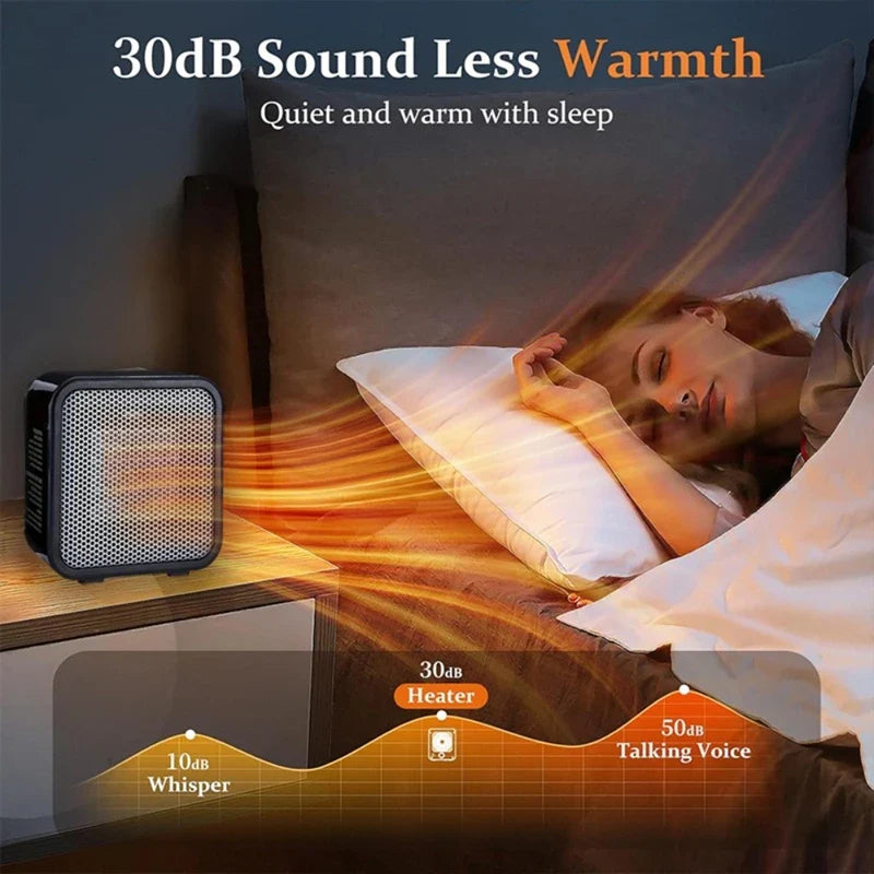 Mini Electric Home Heater With Safety Features