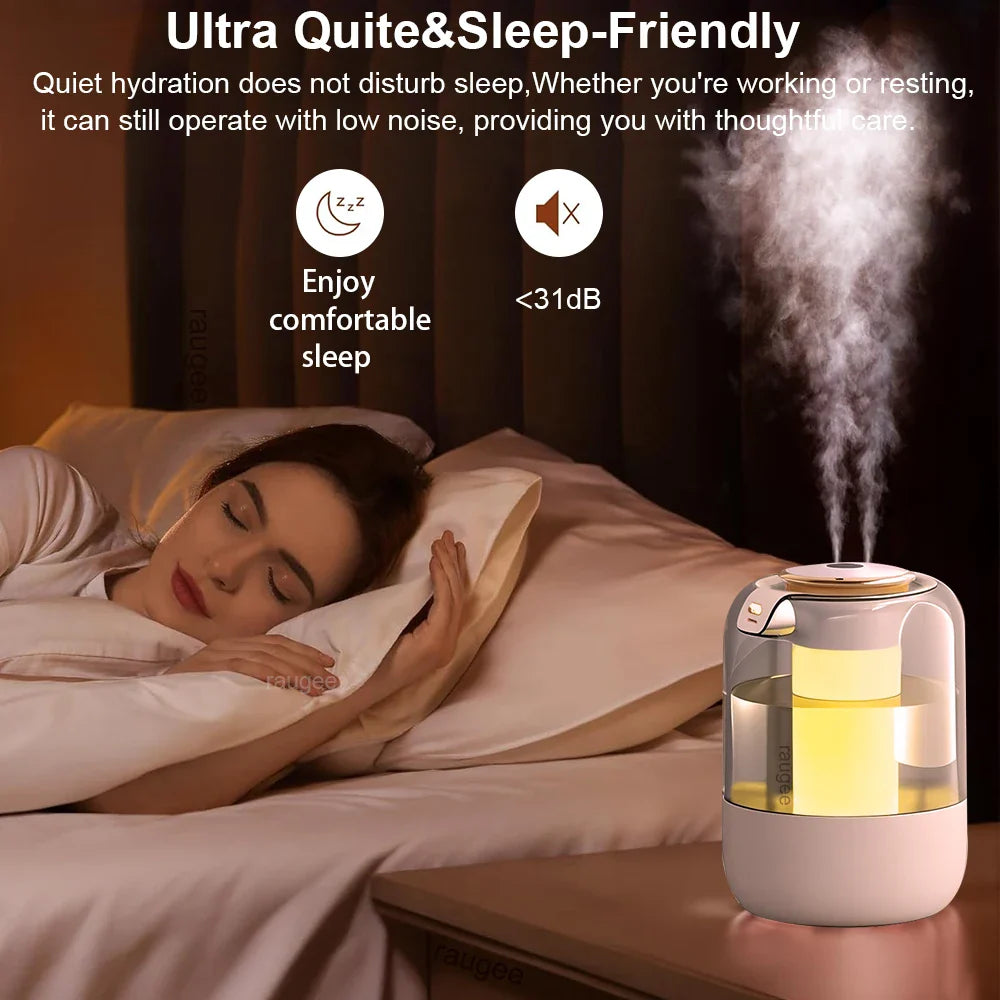 2.2L Usb Air Humidifier With Led Night Light