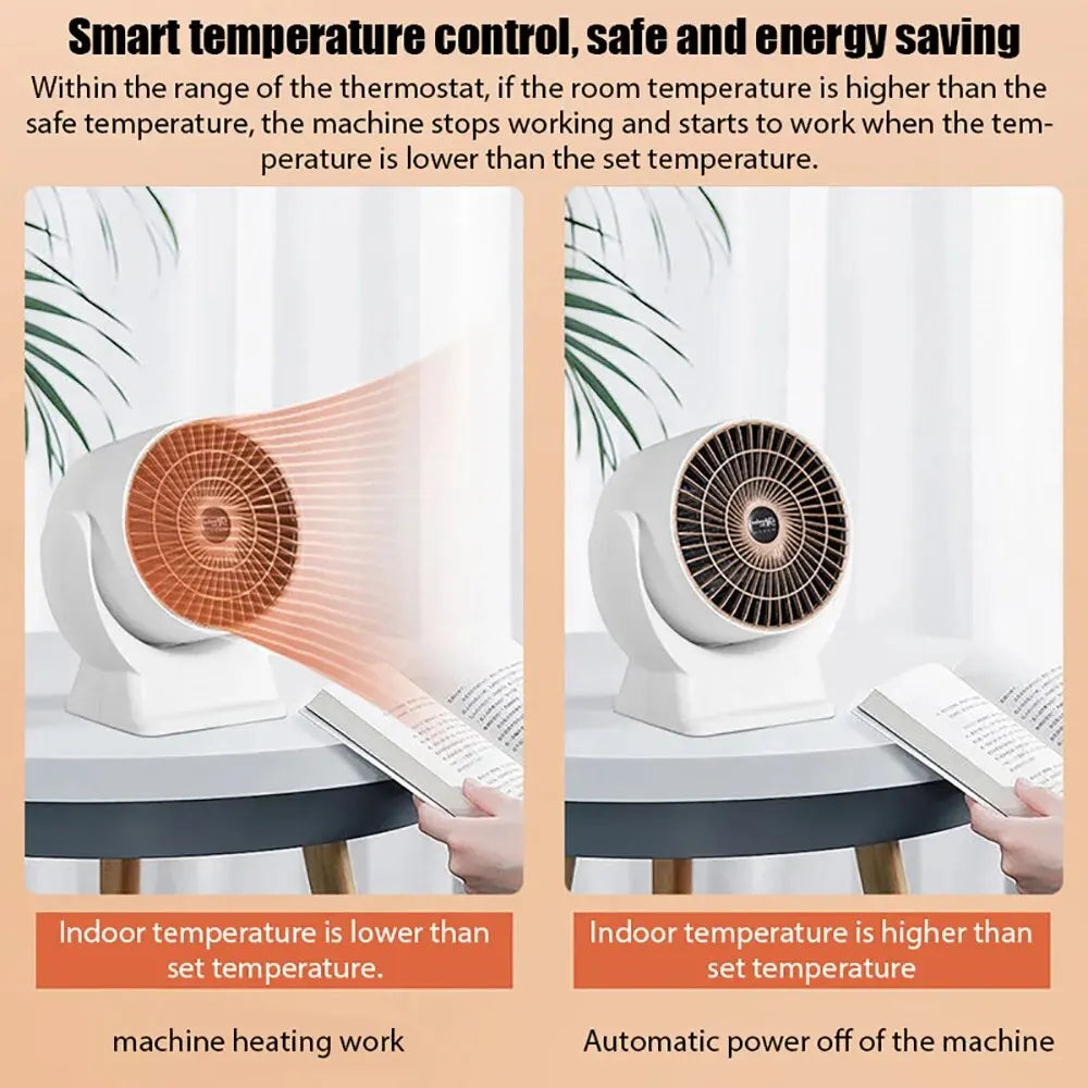 Portable Low Noise Fast Heating Fan Heater