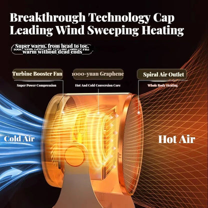 Portable Electric Heater For Home And Office Use