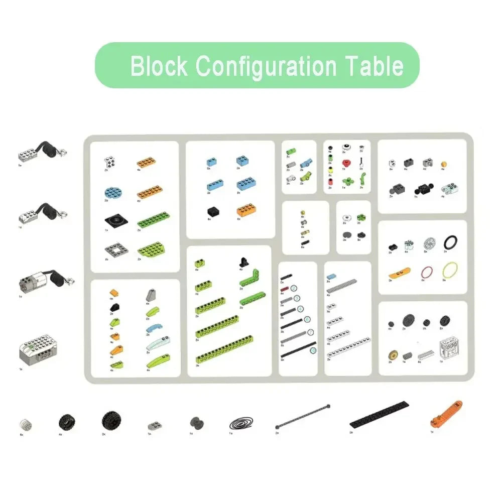 Educational Building Blocks Set Compatibility Function Programming