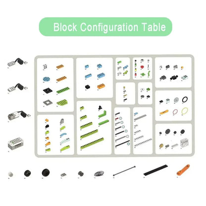 Educational Building Blocks Set Compatibility Function Programming