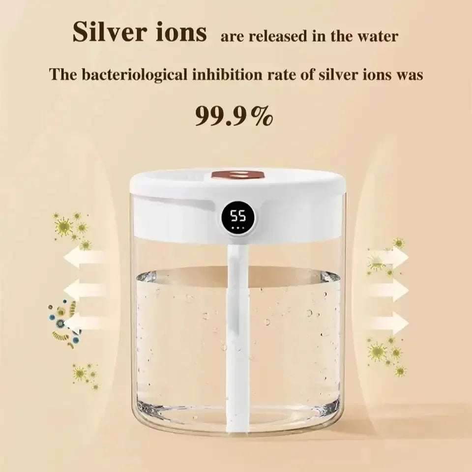 Dual Mist Usb Humidifier With 2L Capacity