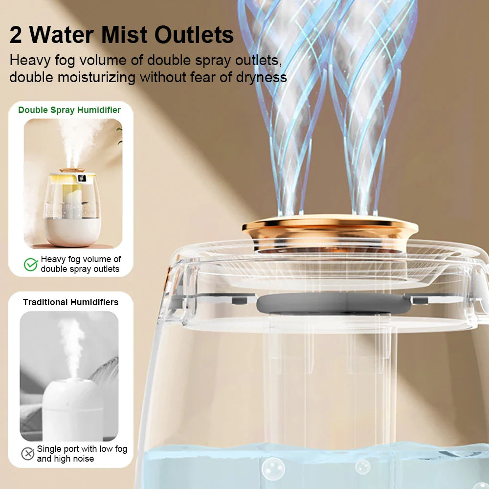 1300Ml Aroma Usb Humidifier With Double Spray Ports