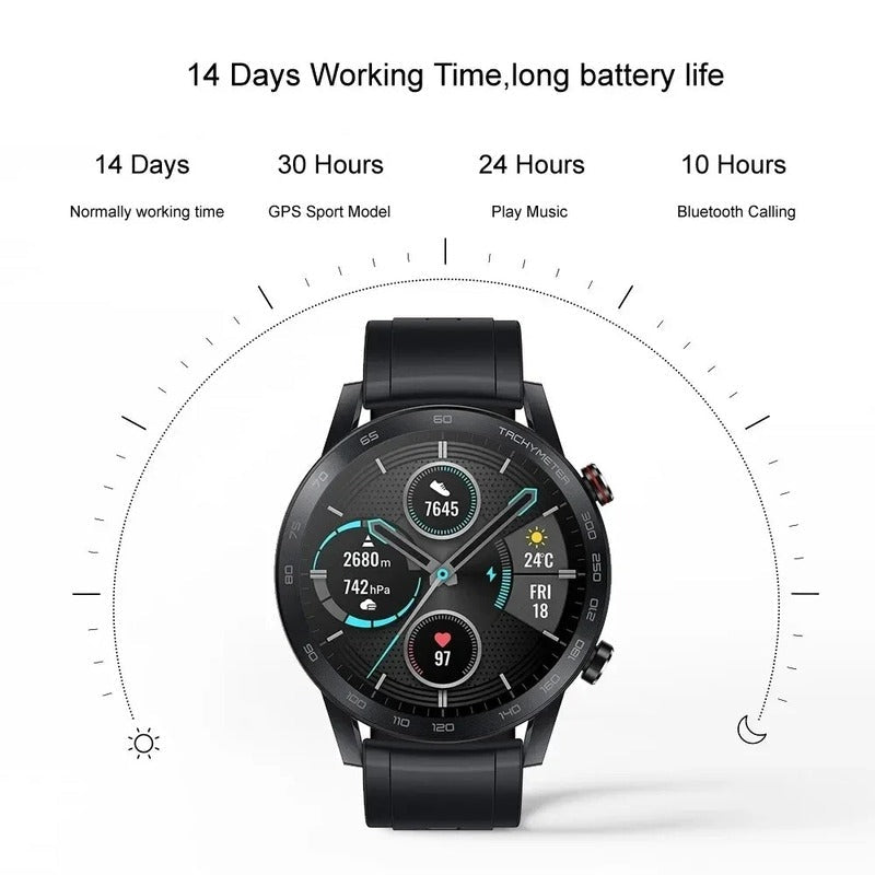 Smart Watch Bluetooth Calling GPS Heart Rate