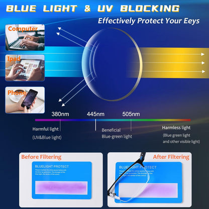 Smart Progressive Reading Glasses with Multi-Zone Lenses – Lightweight Anti-Glare Design for Clear Vision