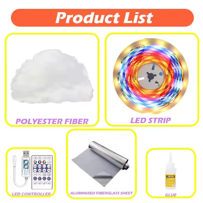 Smart RGB Music Rhythm Cloud Light – Lamp with App Control, Voice Sync and Dreamy Ambience for Bedrooms, Parties or Gaming Rooms
