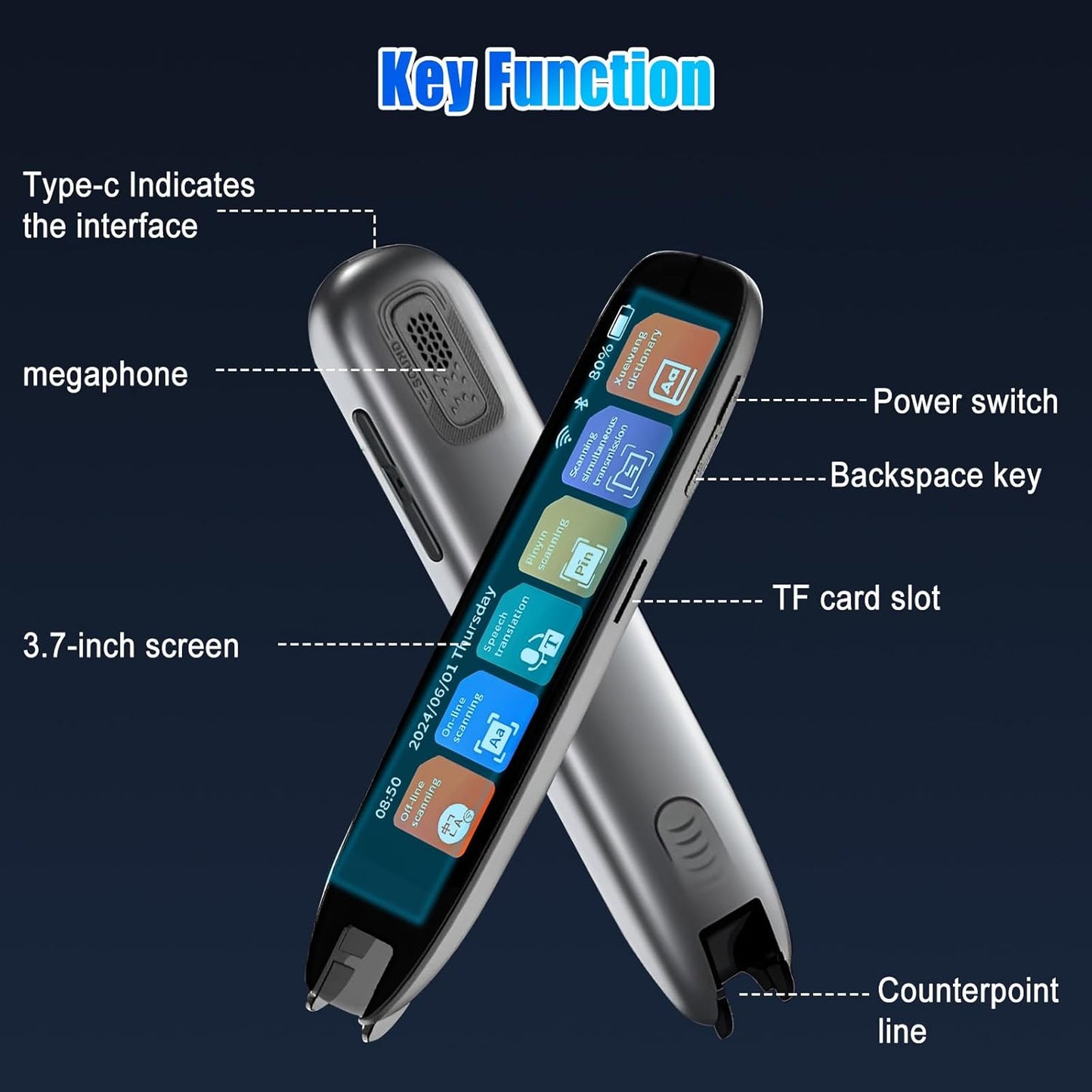 Smart Translation Pen – 142 Languages Real-Time Text Scanner & Voice Translator with Recording