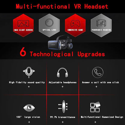 Smartphone VR Virtual Reality Headset with Headphones, Soft Safe Materials, Compact and Portable Design