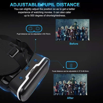 Smartphone VR Virtual Reality Headset with Headphones, Soft Safe Materials, Compact and Portable Design