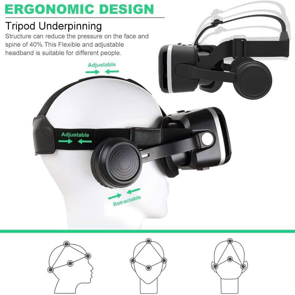 Smartphone VR Virtual Reality Headset with Headphones, Soft Safe Materials, Compact and Portable Design