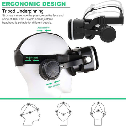 Smartphone VR Virtual Reality Headset with Headphones, Soft Safe Materials, Compact and Portable Design