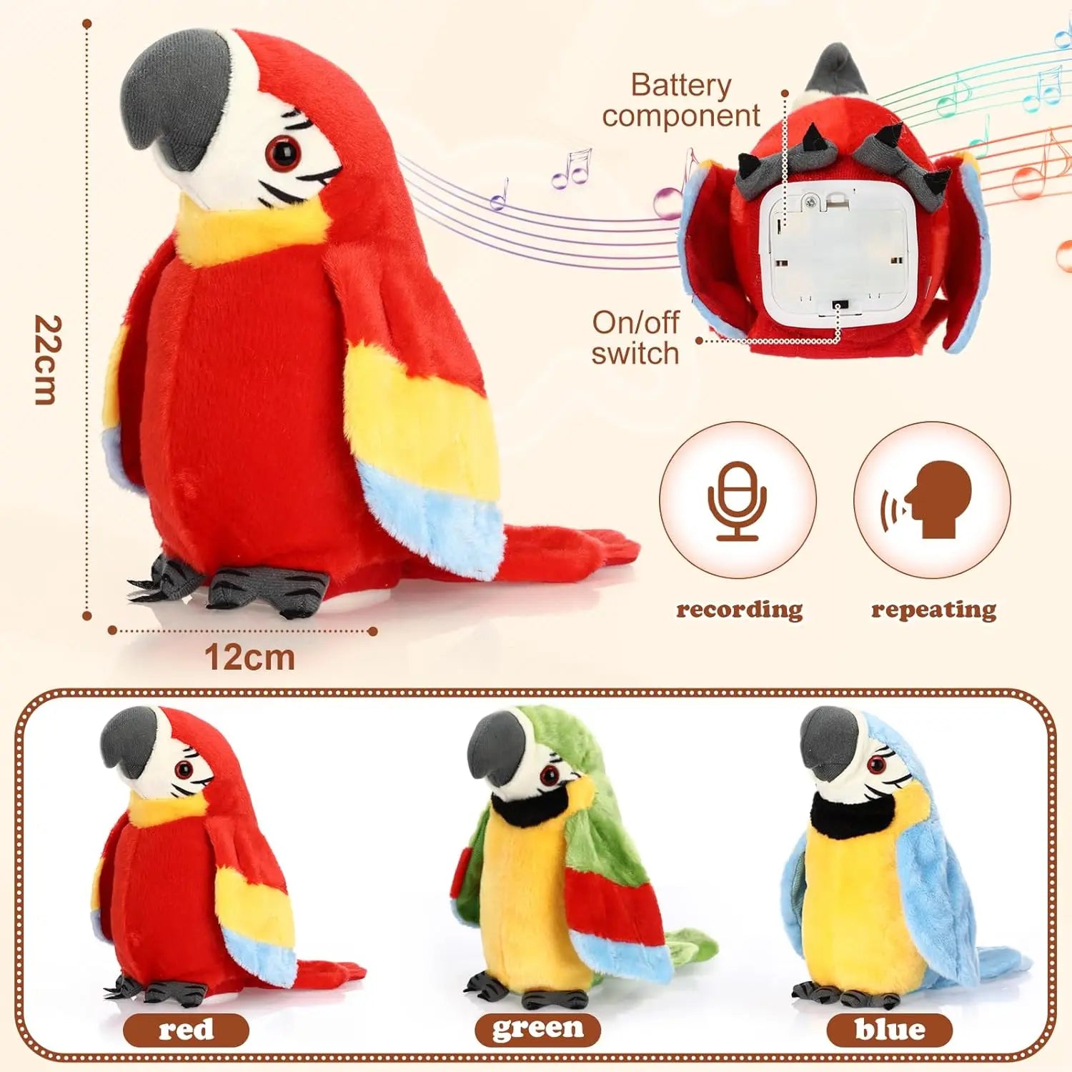 Talking Parrot Toy With Soft Cotton, Moves & Talks, Plush Bird Toy, Safe for 3+