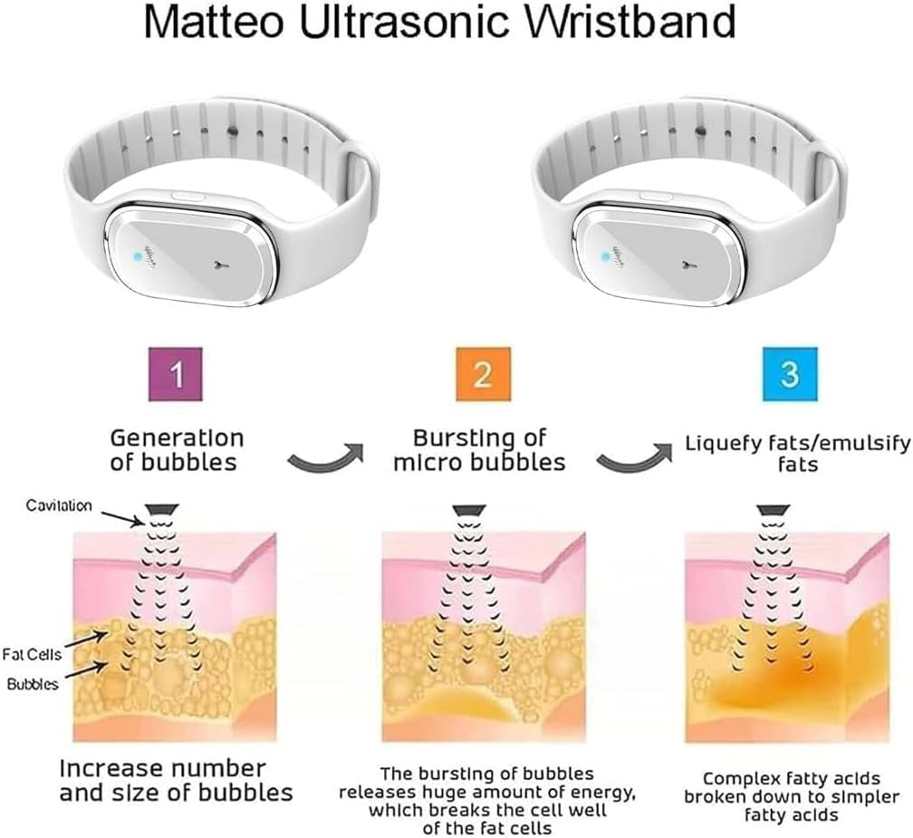 Ultrasonic Liquefaction Wrist Strap for Body Shaping