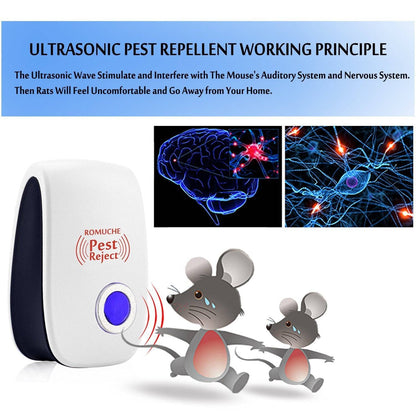 Ultrasonic Pest Repeller 3 Packs - Electronic Repellent for Pest Control