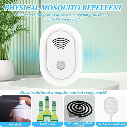 Ultrasonic Mosquito Repellent for Indoor Use with Built-in Night Light and 360-Degree Coverage