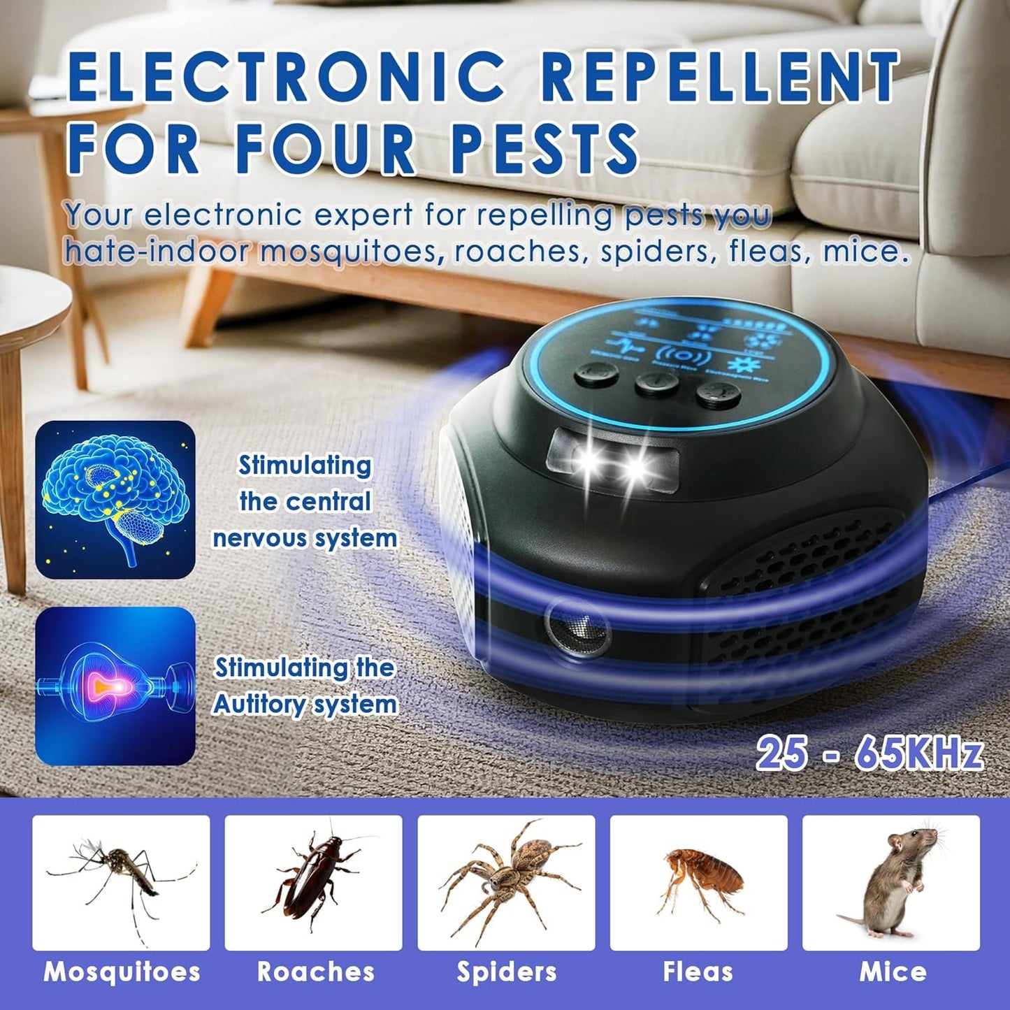 Ultrasonic Rodent Repellent Plug-In, 3200 sq ft Coverage, 360° Coverage, Silent Operation, Chemical-Free