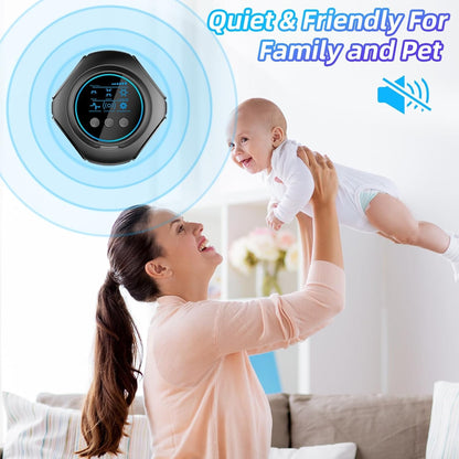Ultrasonic Rodent Repellent Plug-In, 3200 sq ft Coverage, 360° Coverage, Silent Operation, Chemical-Free