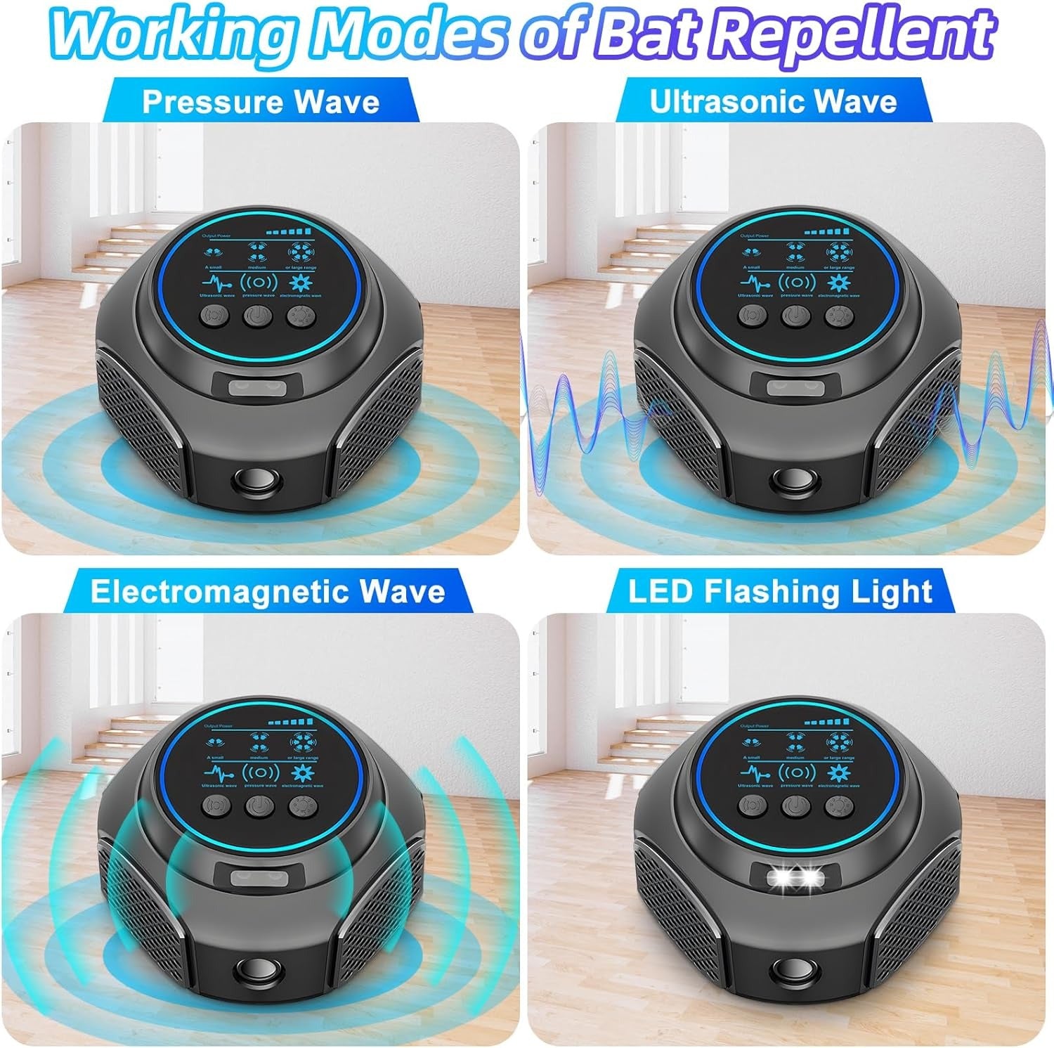 Ultrasonic Rodent Repellent Plug-In, 3200 sq ft Coverage, 360° Coverage, Silent Operation, Chemical-Free