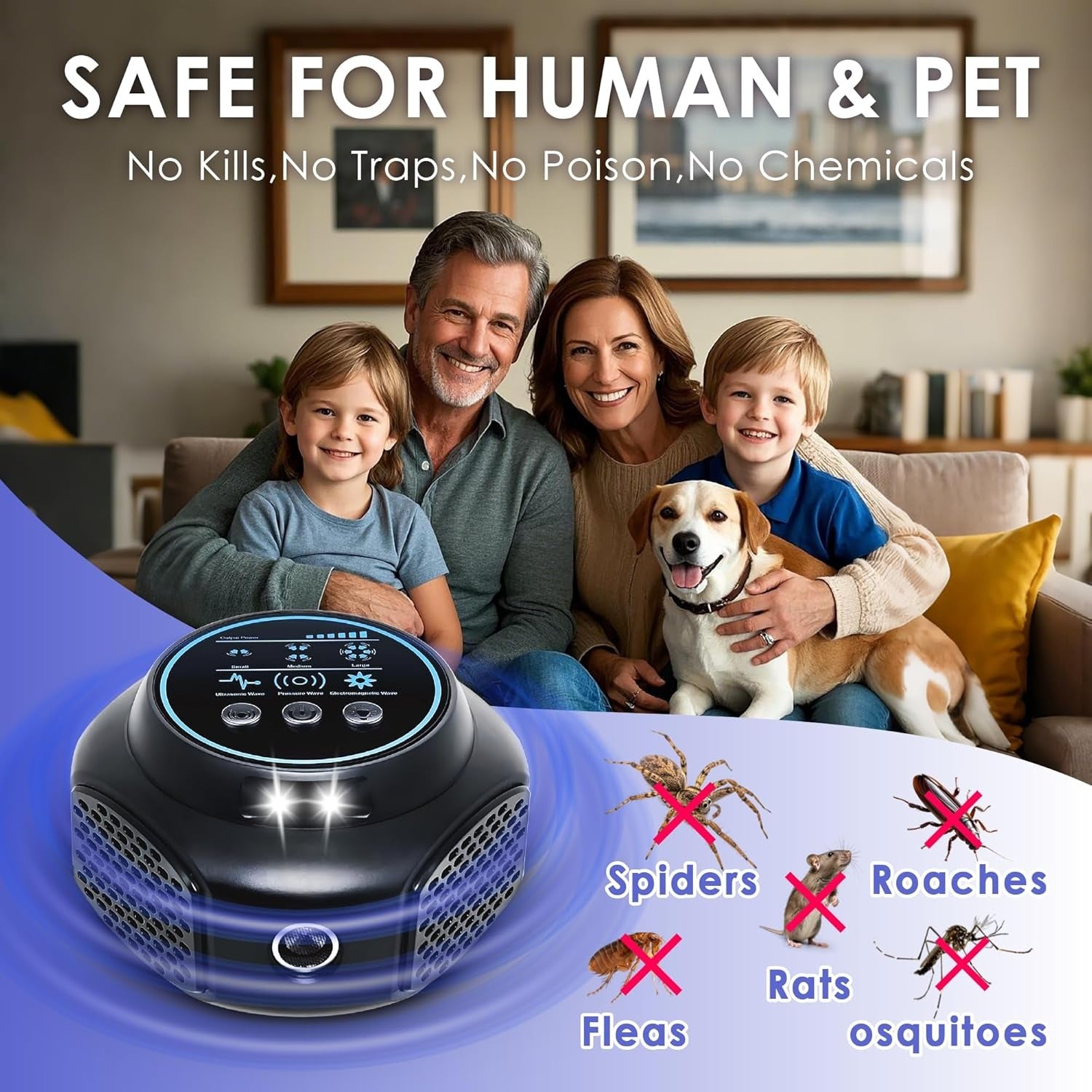 Ultrasonic Rodent Repellent Plug-In, 3200 sq ft Coverage, 360° Coverage, Silent Operation, Chemical-Free