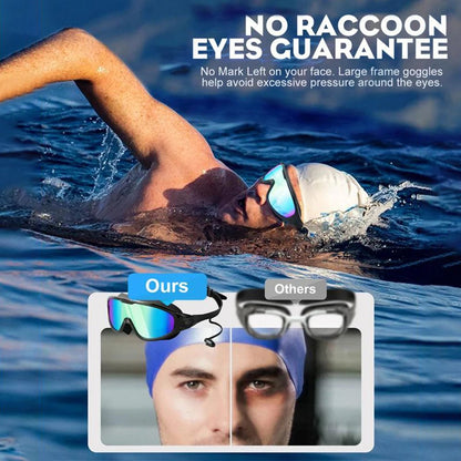 Uni-Sex No Leak Swim Glasses with UV Protection, Anti-Fog Coating, Waterproof Seal