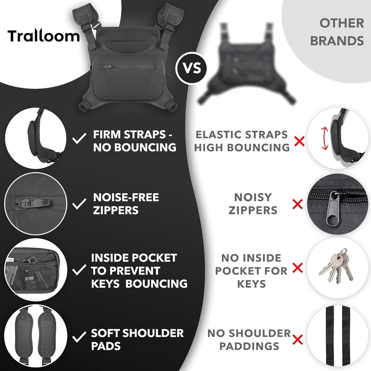 Urban Men Ergonomic Chest Bag with Multi Pockets, Secure Fit, Earphone Port, and Adjustable Strap