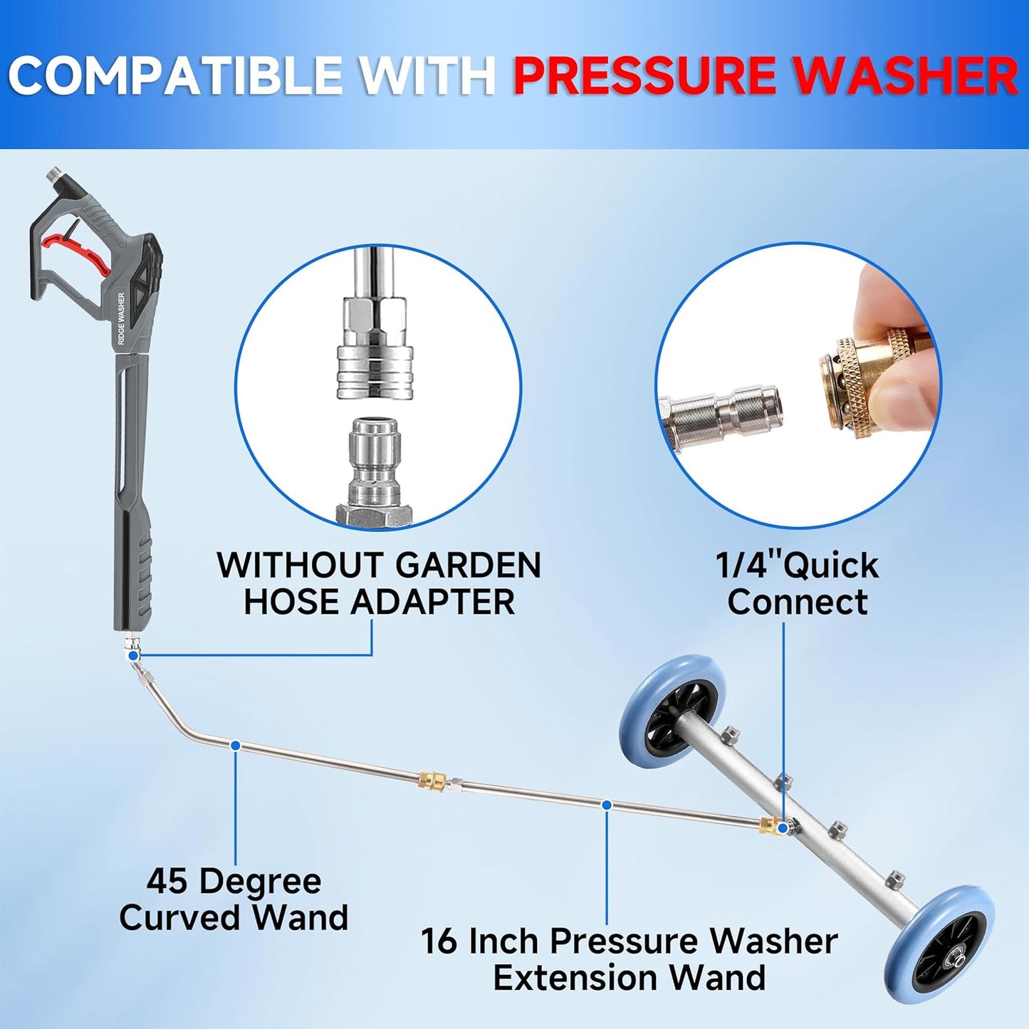 Pressure Washer Undercarriage Tool