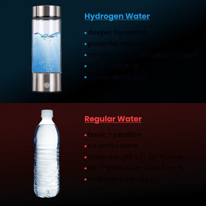 Hydrogen Water Bottle for Daily Hydration