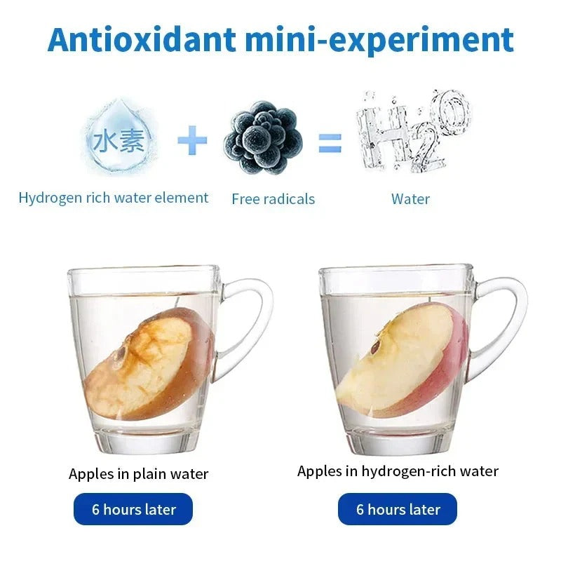 Hydrogen Water Bottle for Daily Hydration
