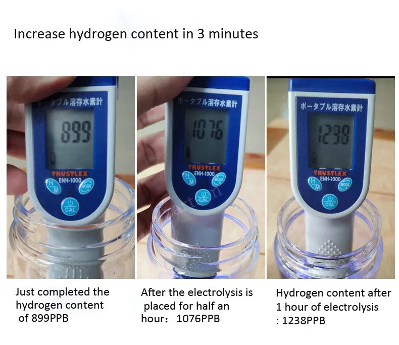 Hydrogen Water Bottle for Daily Hydration