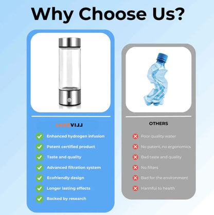 Hydrogen Water Bottle for Daily Hydration