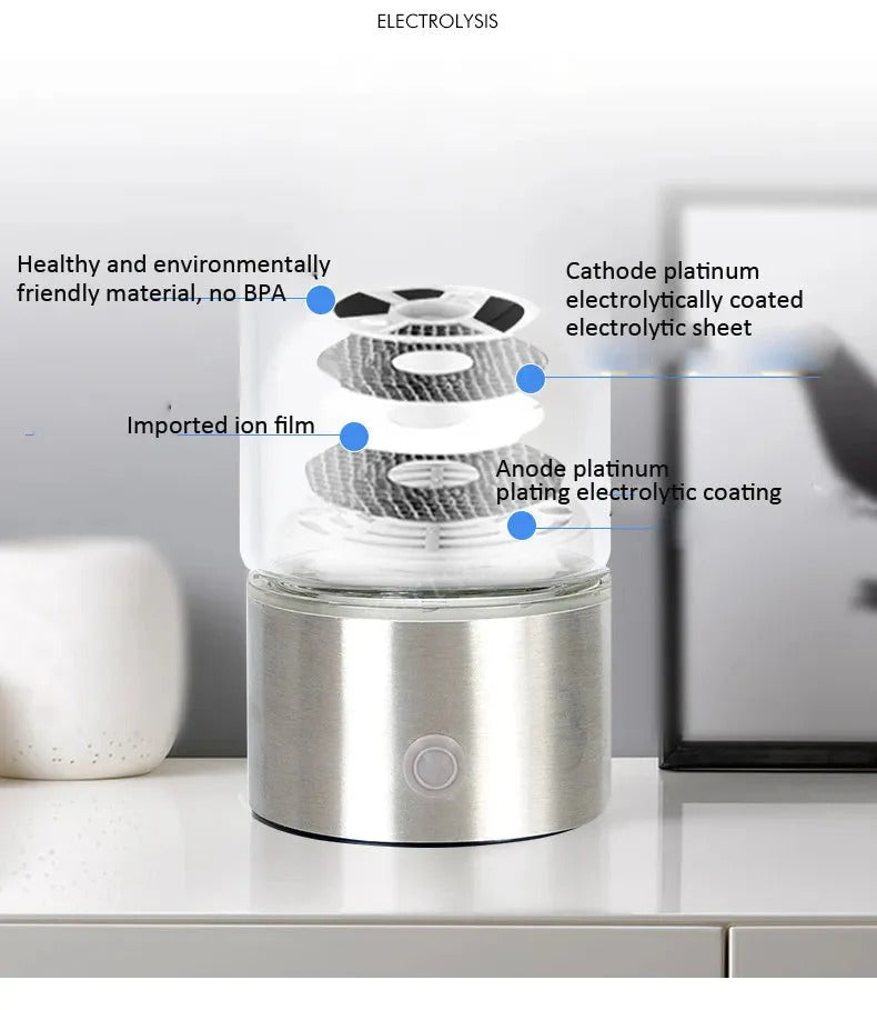 Hydrogen Water Bottle for Daily Hydration