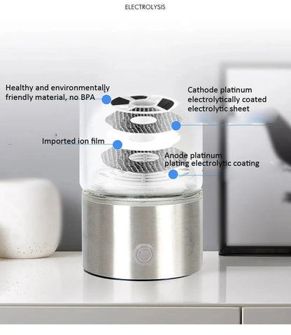 Hydrogen Water Bottle for Daily Hydration