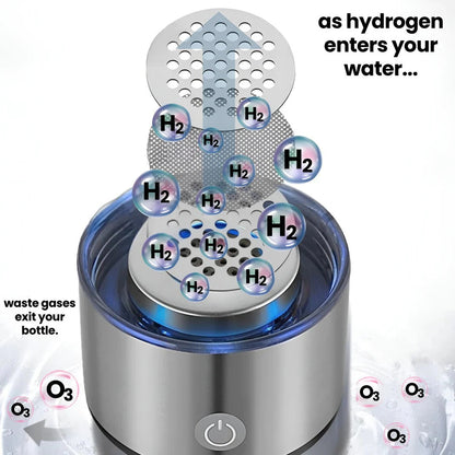 Hydrogen Water Bottle for Daily Hydration