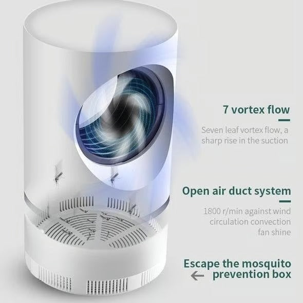Mosquito and Flying Pest Trap