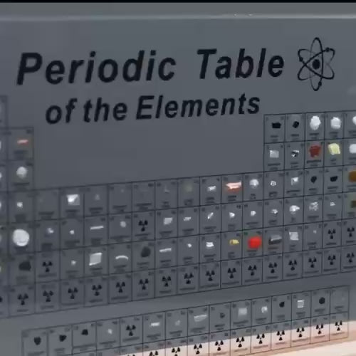 Acrylic Periodic Table Chemistry Display with Wooden Base, LED Light, and USB Power